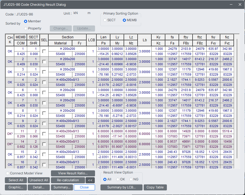 MODS-common parameters-steel code check-JTJ025.png