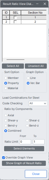 MODS-design-steel design-KSCE ASD96-steel code check-result ratio view diagram.png