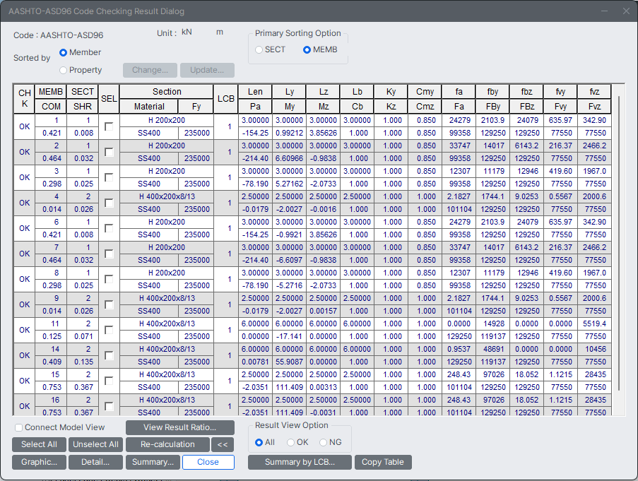 MODS-common parameters-steel code check-AASHTO ASD96.png