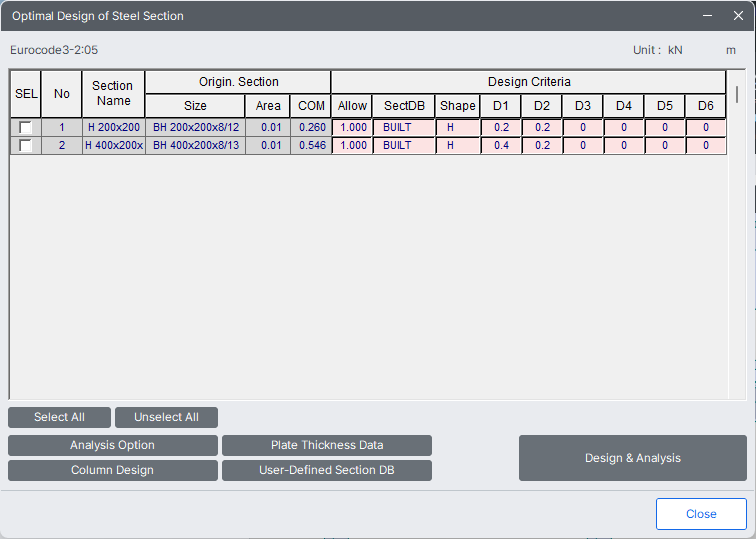 MODS-design-steel design-Eurocode3-2 05-steel optimal design.png