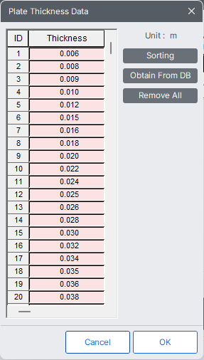 MODS-design-steel design-Eurocode3-2 05-steel optimal design-plate thickness data.png