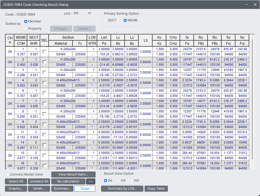 MODS-common parameters-steel code check-IS800 1984.png