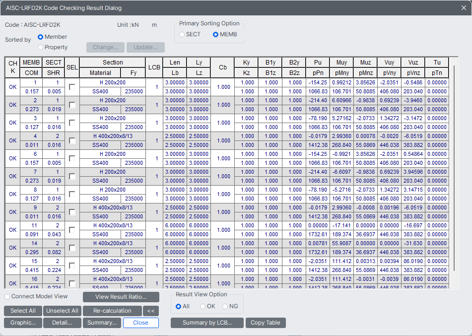MODS-common parameters-steel code check-AISC LRFD2K.png