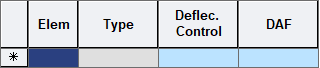 MODS-design-steel design-Eurocode3-2 05-serviceability parameters.png