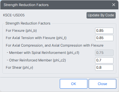 MODS-design-RC design-KSCE USD05-strength reduction facotrs.png