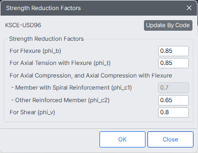 MODS-design-RC design-KSCE USD96-strength reduction factors.png