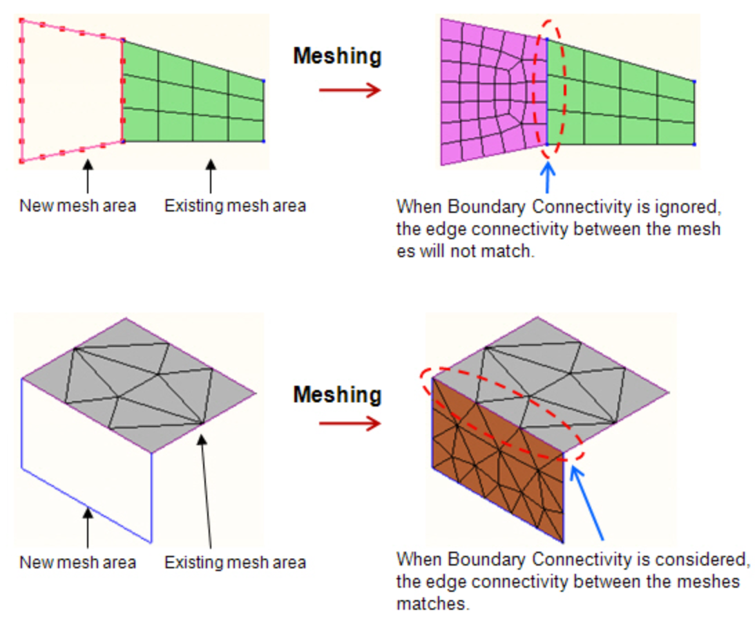 Ignore Boundary Connectivity.png