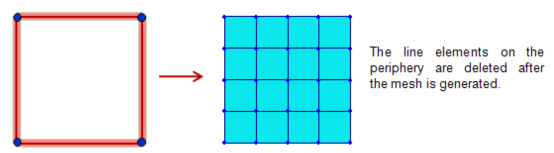 Delete Boundary Line Elem.png
