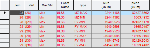 PSC-PSC Design Results-Result Table-계수하중시 휨강도에 대한 검토.png