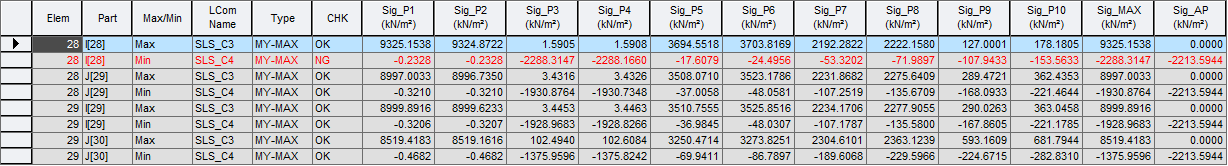 PSC-PSC Design Results-Result Table-사용하중시 주응력.png