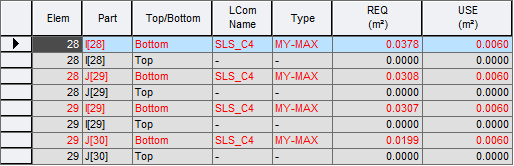 PSC-PSC Design Results-Result Table-인장철근.png