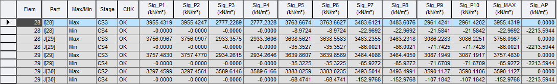 PSC-PSC Design Results-Result Table-시공단계시 주응력.png