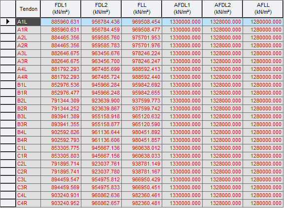 PSC-PSC Design Results-Result Table-PS강재 최대응력 검토.png