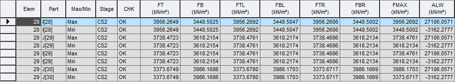PSC-PSC Design Results-Result Table-시공단계시 합성응력 검토.png