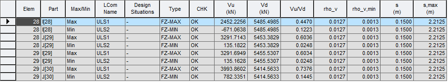 PSC-PSC Design Results-Result Table-극한한계상태시 전단강도 검토.png