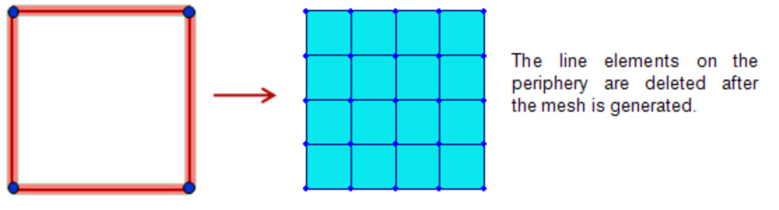 delete boundary line elem.png
