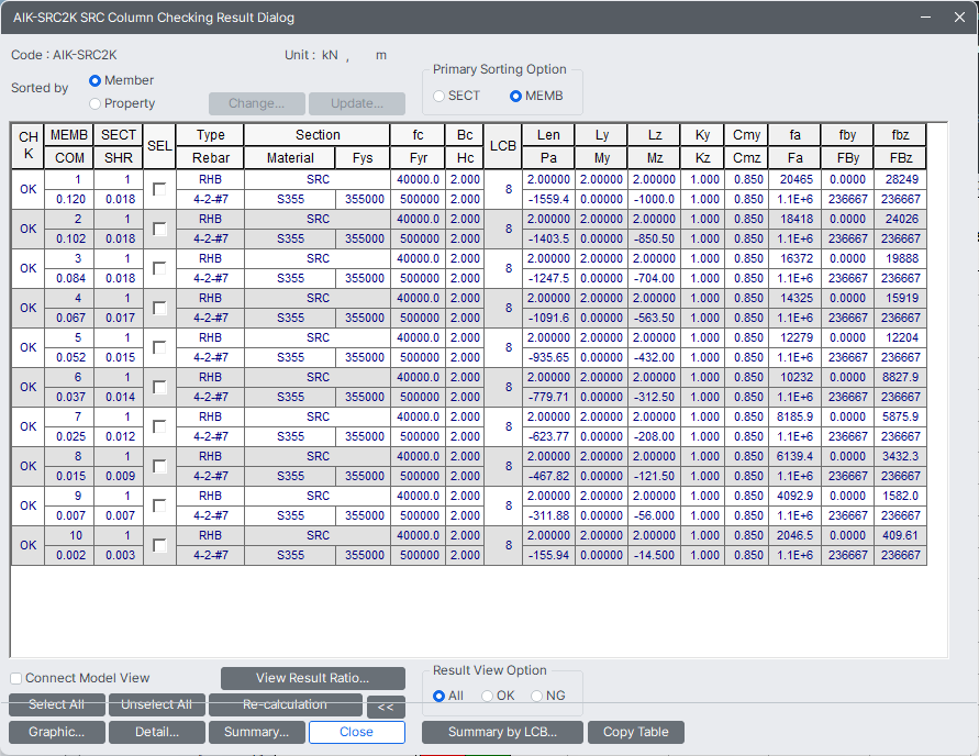 MODS-design-SRC design-SRC code check-AIK-SRC2K.png