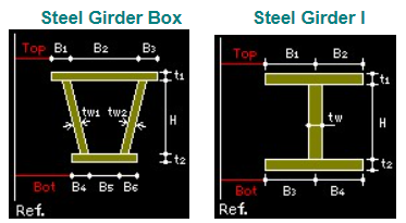Section Type.png