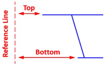 size-top bottom.png