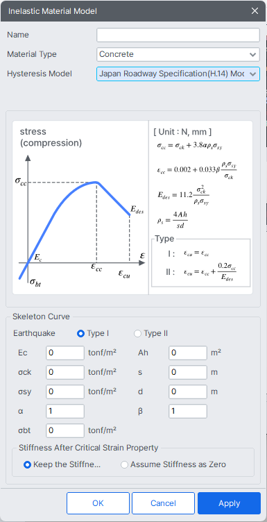 Seismic Perform-Capacity-Inelastic material properties-add-Japan Roadway H14.png