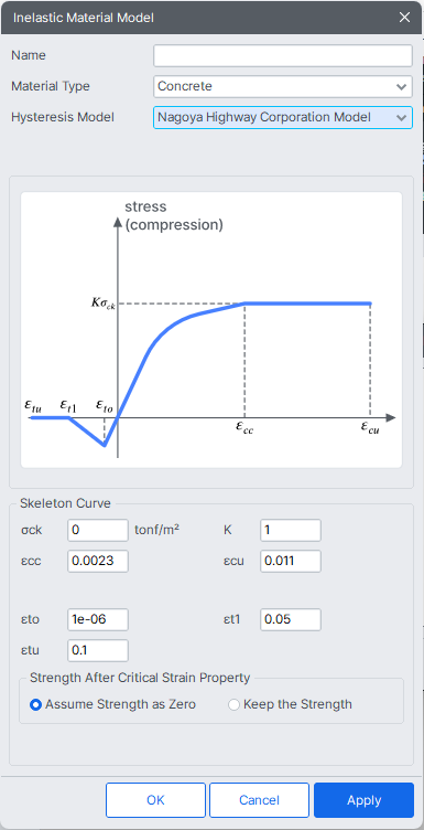 Seismic Perform-Capacity-Inelastic material properties-add-Nagoya.png