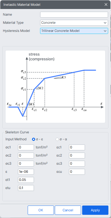 Seismic Perform-Capacity-Inelastic material properties-add-trilinear.png