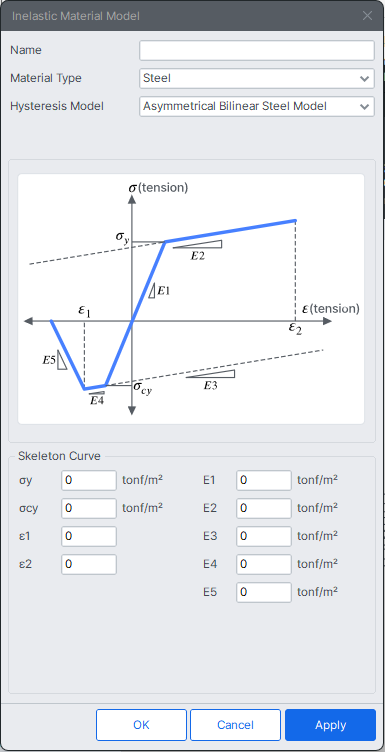 Seismic Perform-Capacity-Inelastic material properties-add-steel-asymmetrical bilinear.png