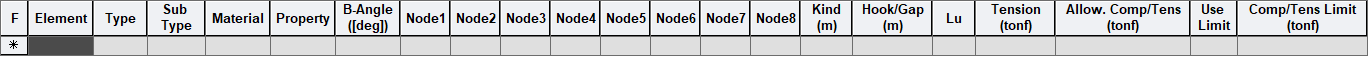 Query-Query-Element Detail Table.png