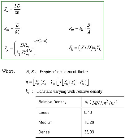Computation of Points k and m.jpg