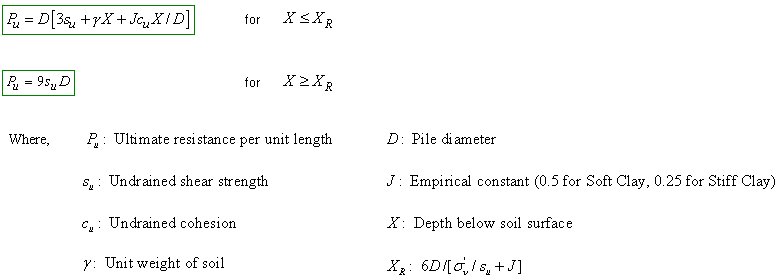Calculation of Pu  in case of Clay Soil.jpg