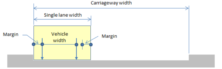 margin1.png