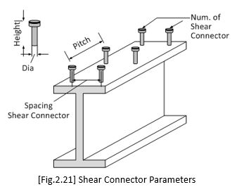 shear_connector.jpg