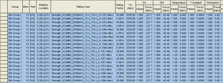 Shear Strength Data table.jpg