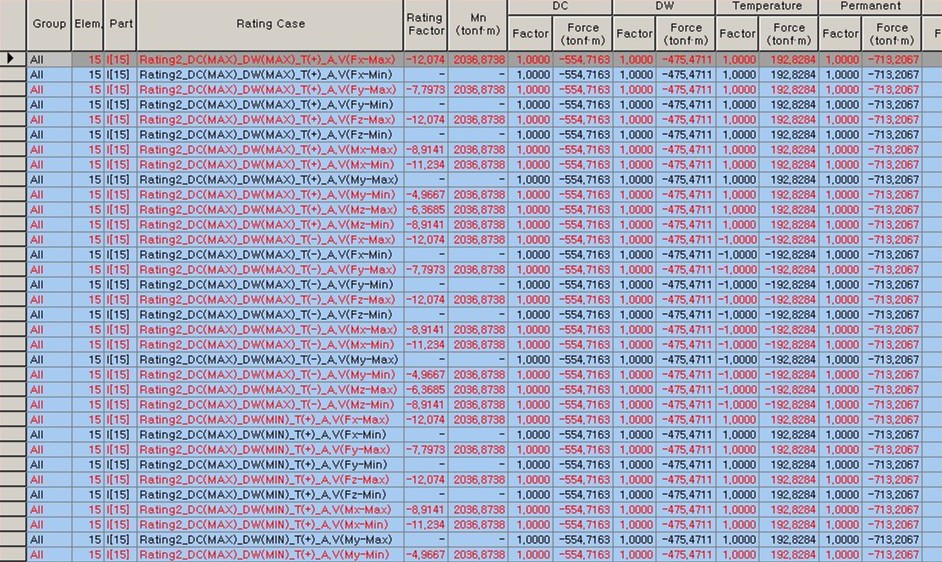Flexural Strength Data table.jpg
