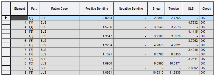 Reserve_Factors_Summary_table.png