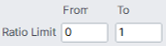 ratio limit.png