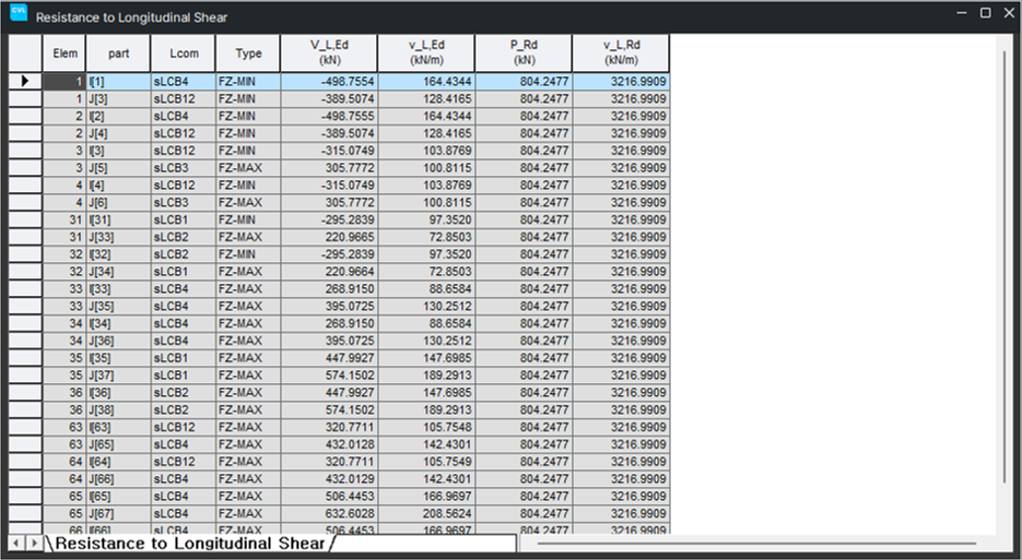 resistance to longitudinal shear.png