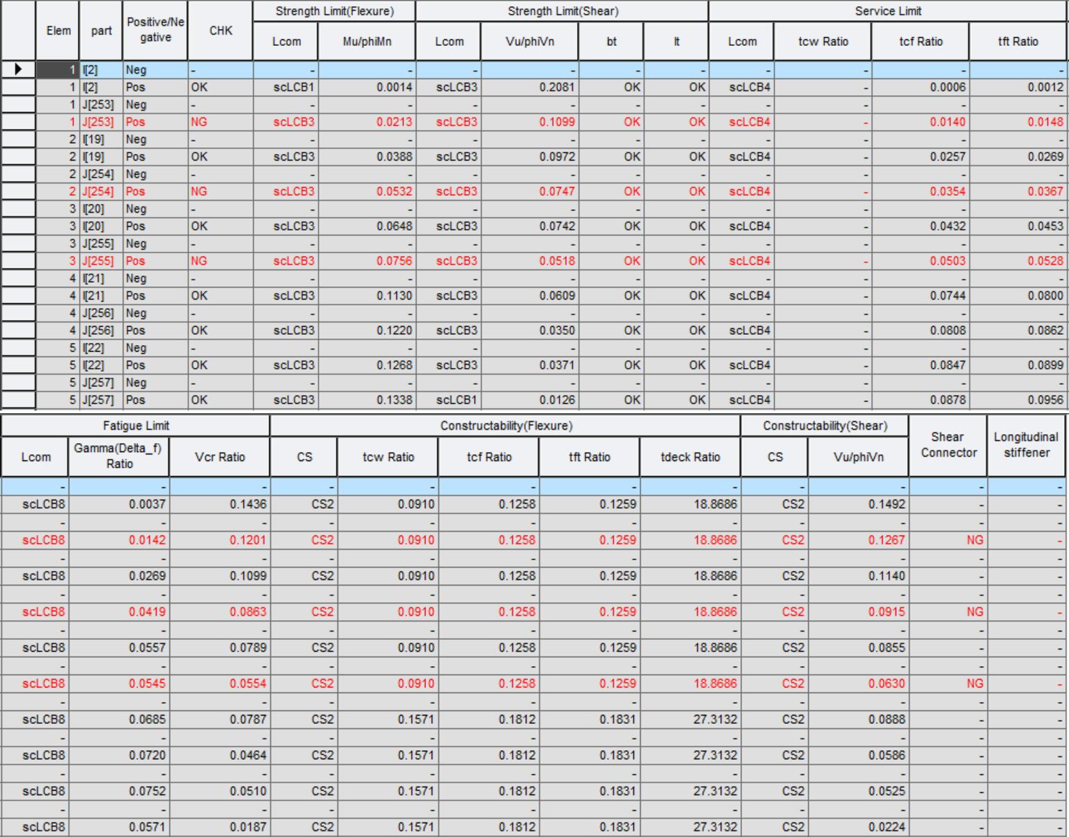 total checking.png