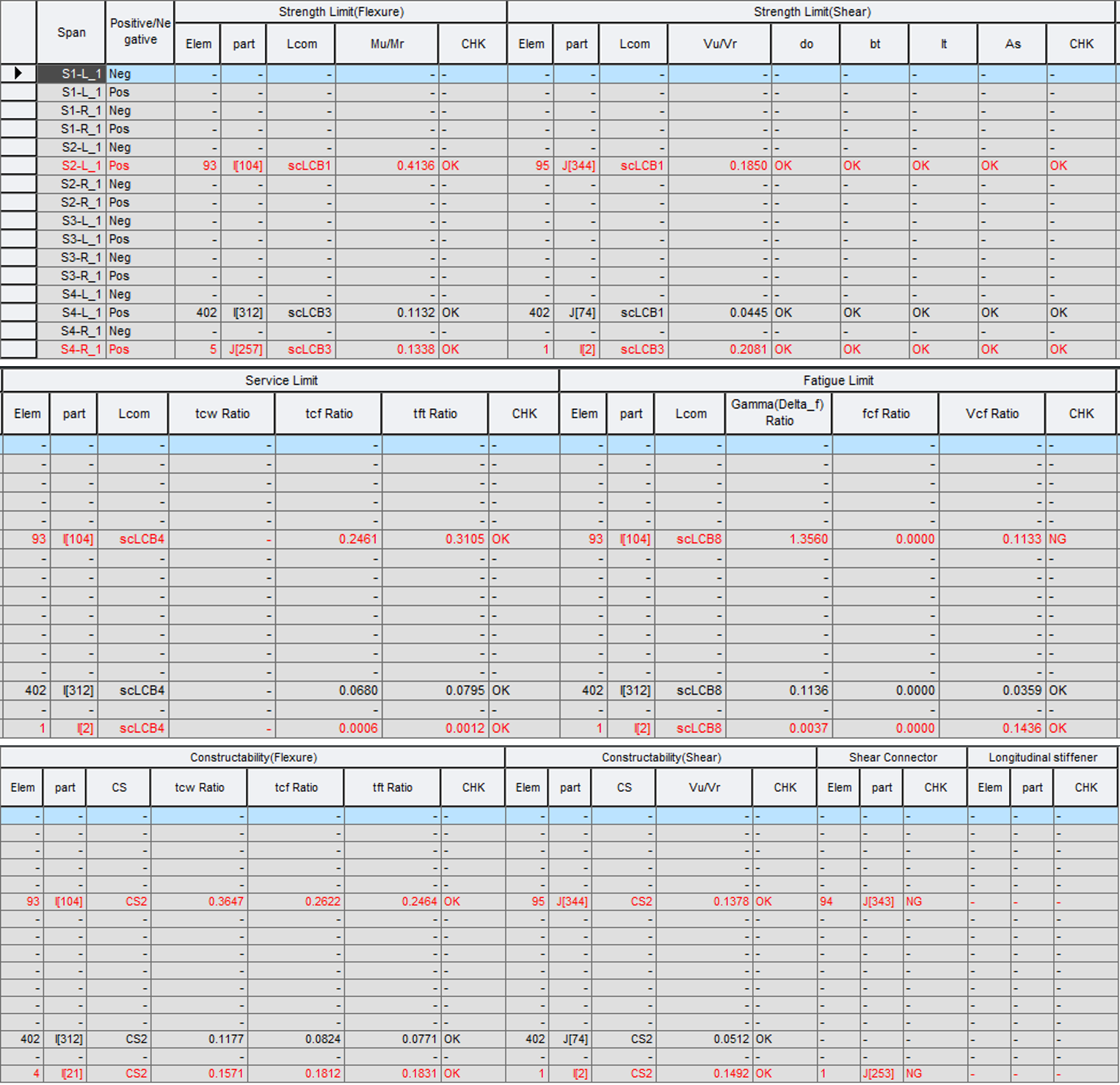 span checking.png