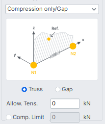 NodeElement-Elements-Create Elements-Compression only.png