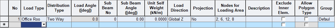 Load-Load Table-Load Tables-static Load-Floor Loads.png