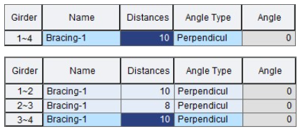 Different Brace spacing per Girder.png