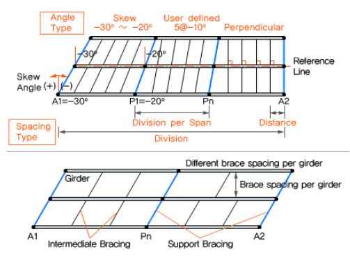 transverse deck element.png
