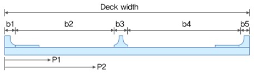 pavement and barrier.png
