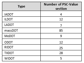 07-S-PSC_val-DB_ta.jpg