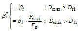 13_1-IHP_Hysteresis_MLPP-3-1.jpg