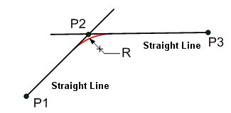 If_Round_is_selected_in_Curve_Type_2.jpg