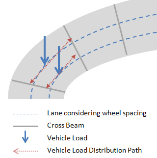 curve.jpg