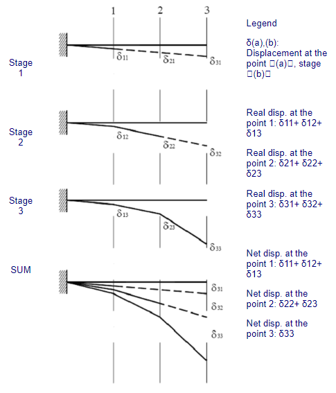 stage.png