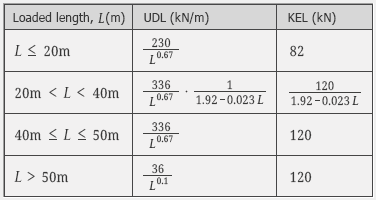 CS 454 Assessment_All_model_2.png